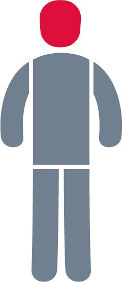 head